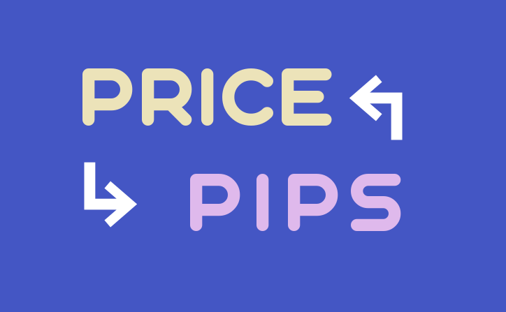 Price To Pips